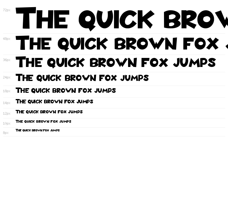 Travis Zone Waterfall