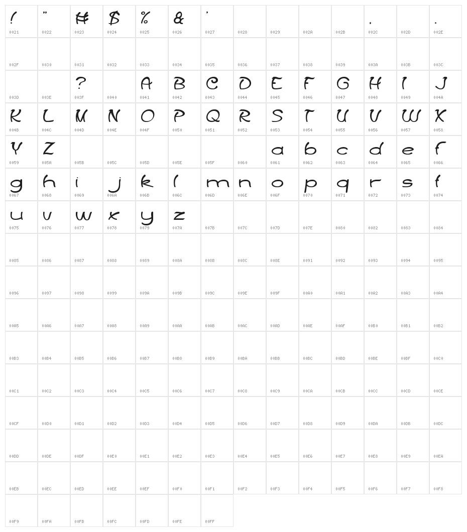 Treasure Island Character Map