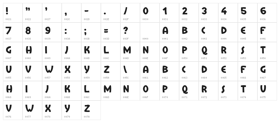 Treasure Island Character Map