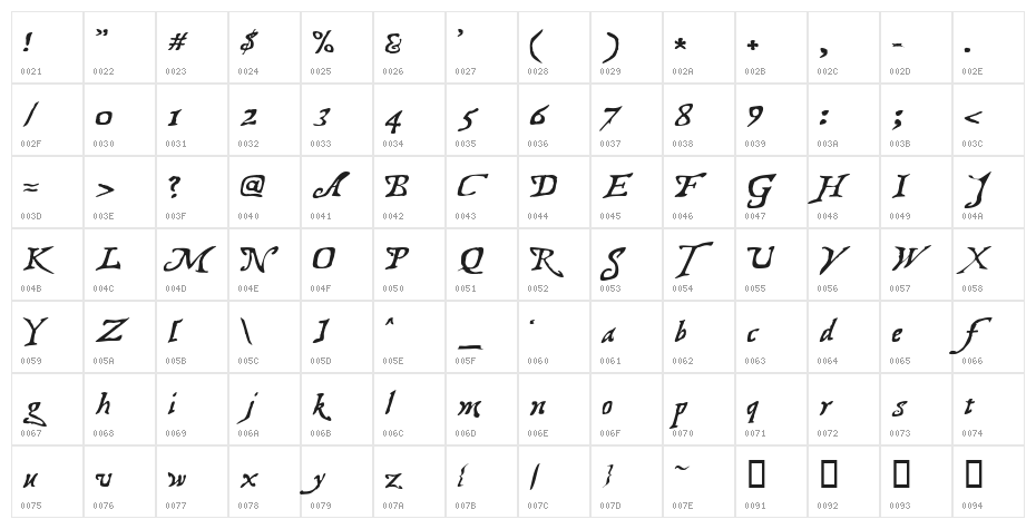 Treasure Map Deadhand Character Map
