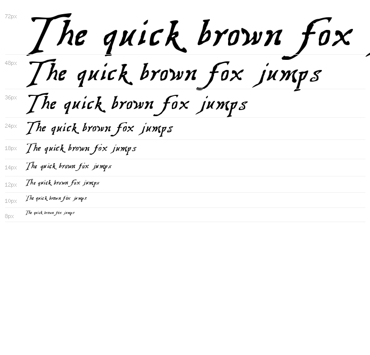 Treasure Map Deadhand Waterfall