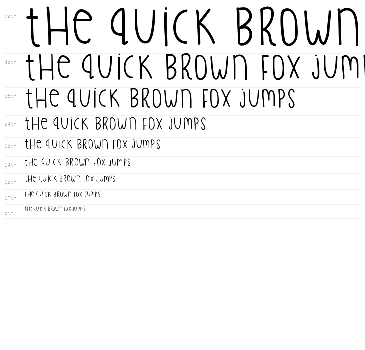 TreasureFingers Waterfall