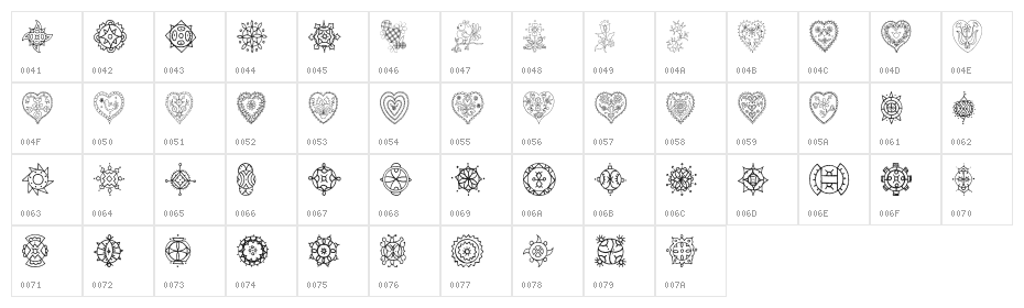 Treasury of Design Character Map