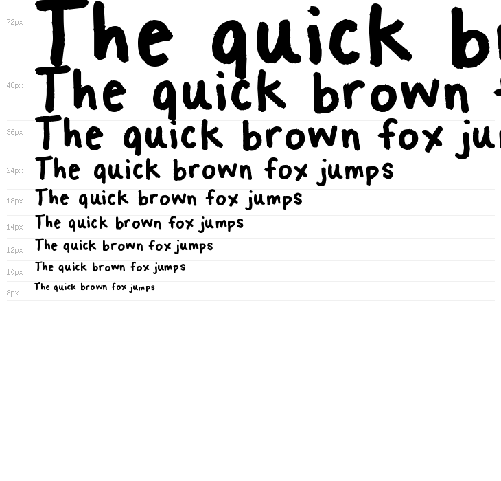 Treat Yo Self Waterfall