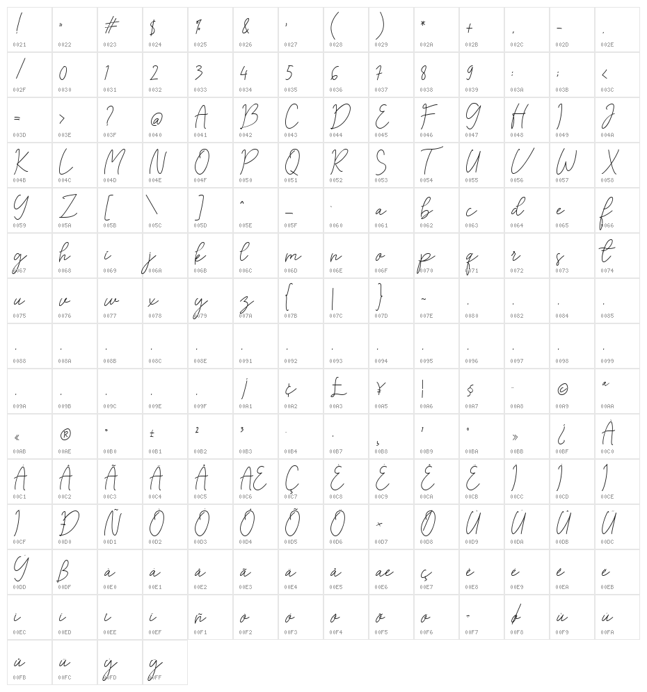 Tree Cheska Regular Character Map