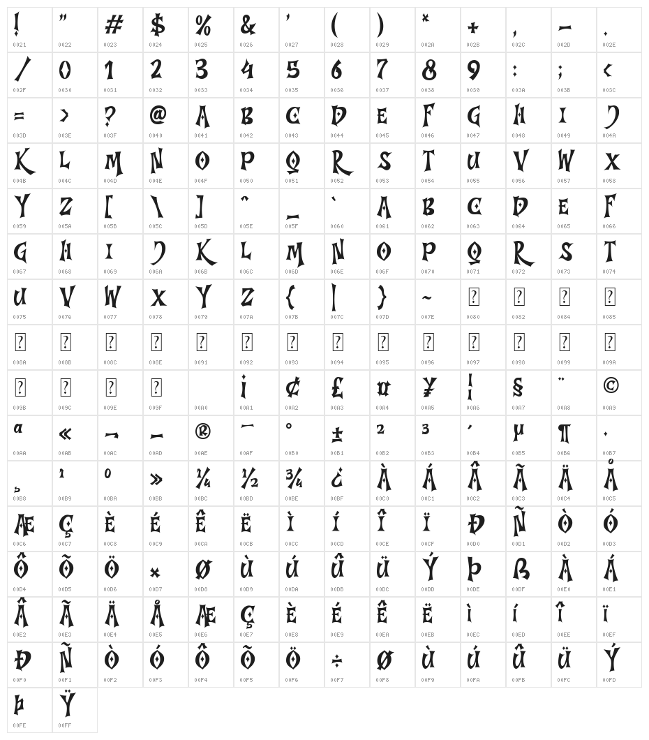 TreeNight Character Map