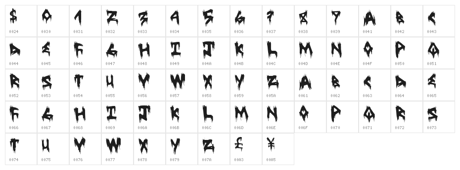 TreehausHorror Character Map