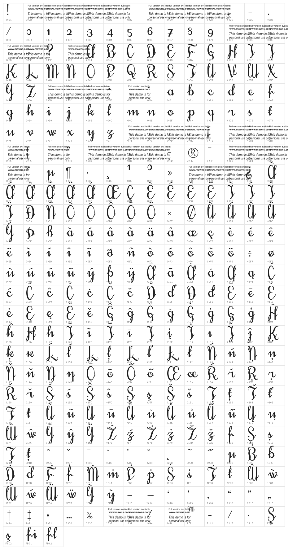 TreehouseDEMO Character Map