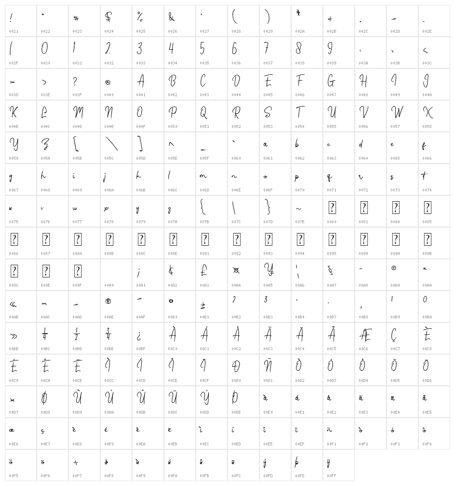Treenat Character Map