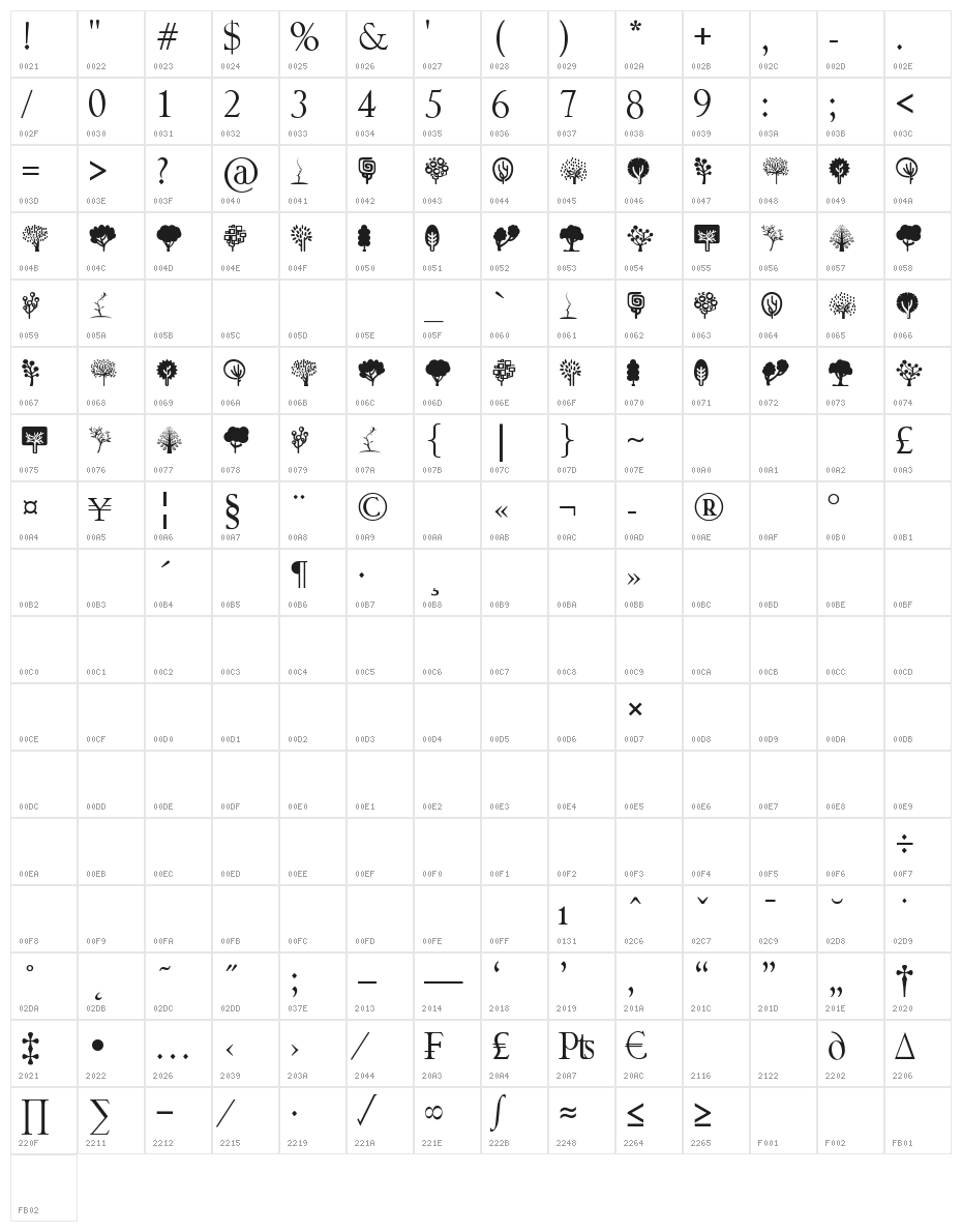 Trees Go 2 Character Map