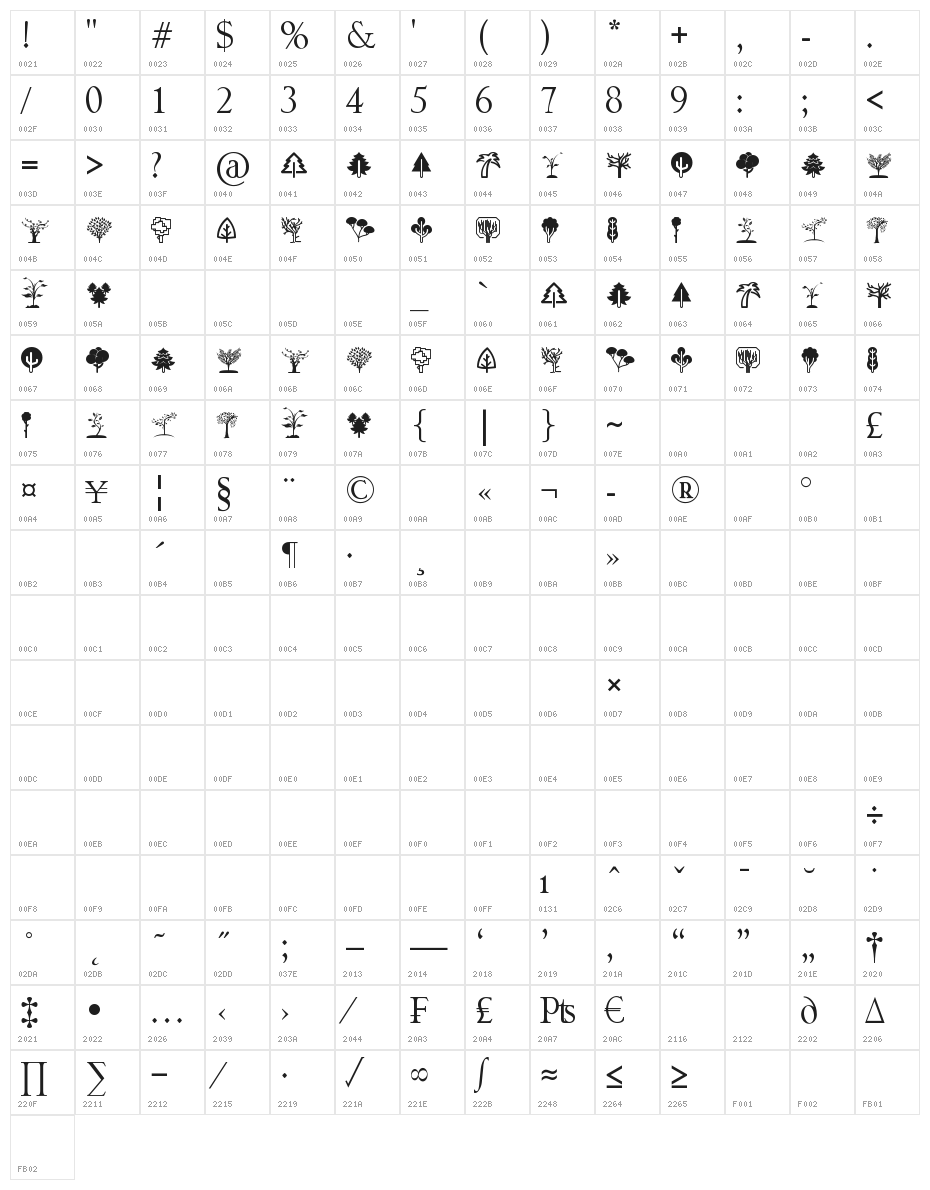 Trees Go Character Map