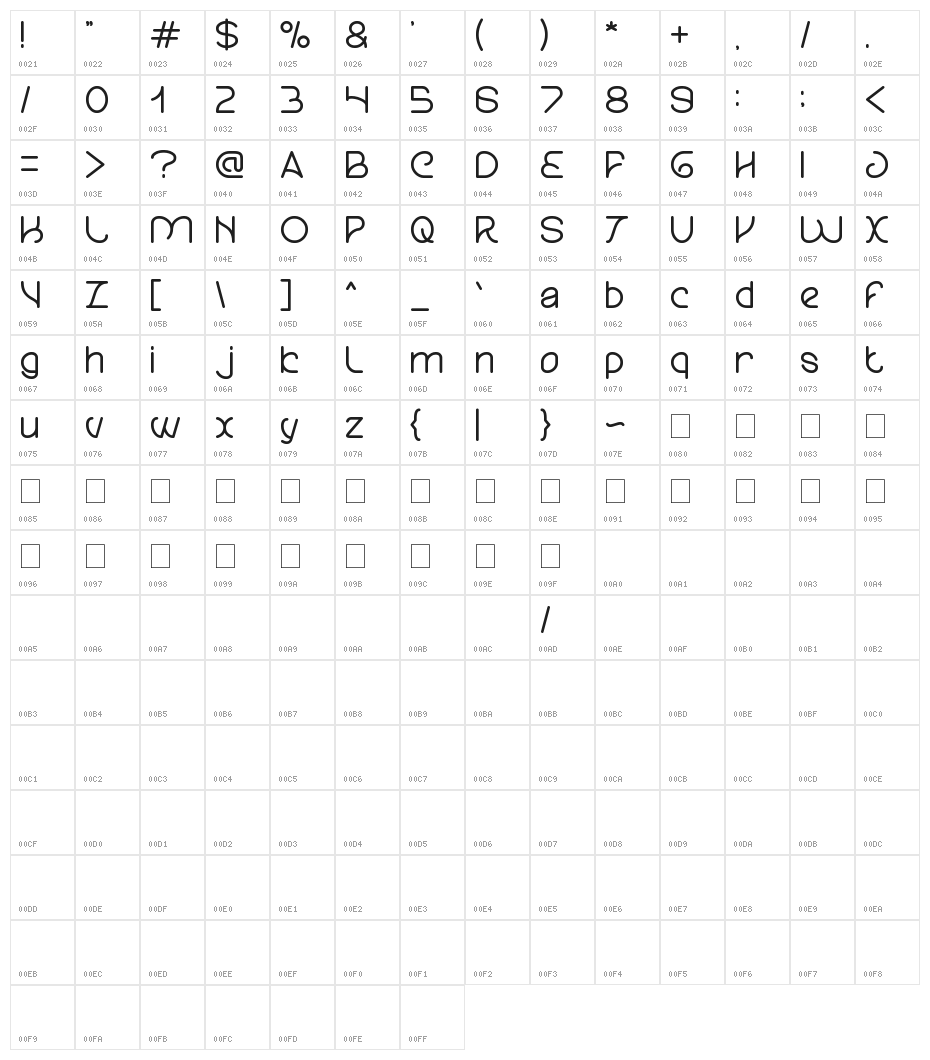 Trees Of Happiness Character Map
