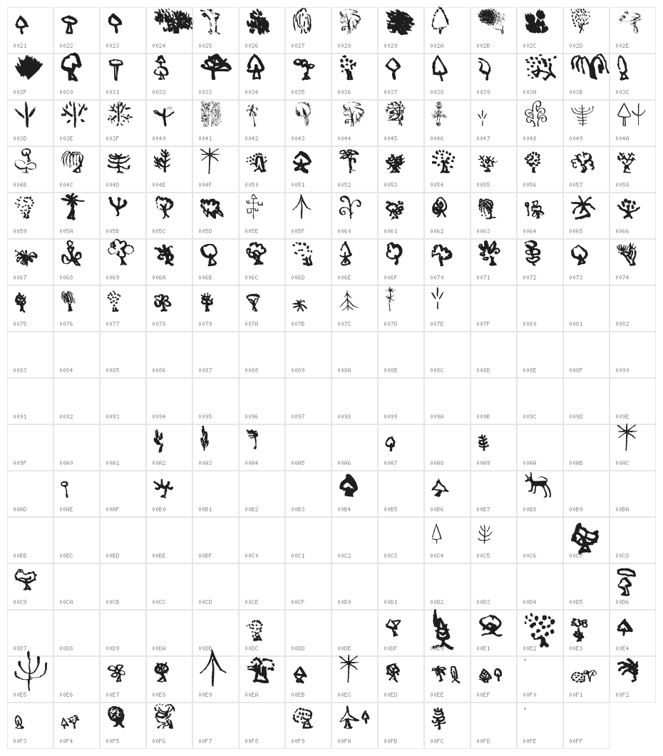 TreesAndCo Character Map