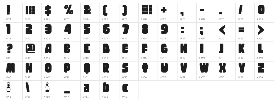 Tregger Character Map