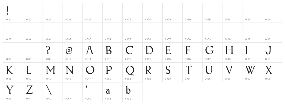 Treglonou Character Map