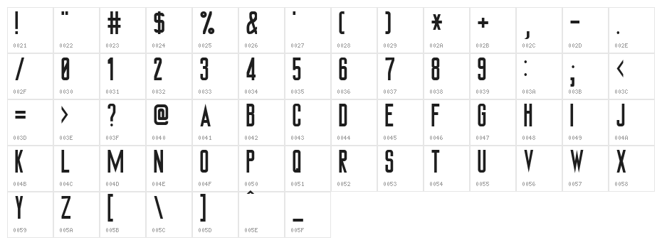 Trek TNG Monitors Character Map