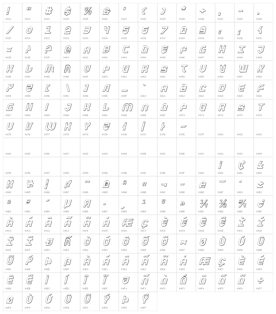 Trek Trooper 3D Italic Character Map