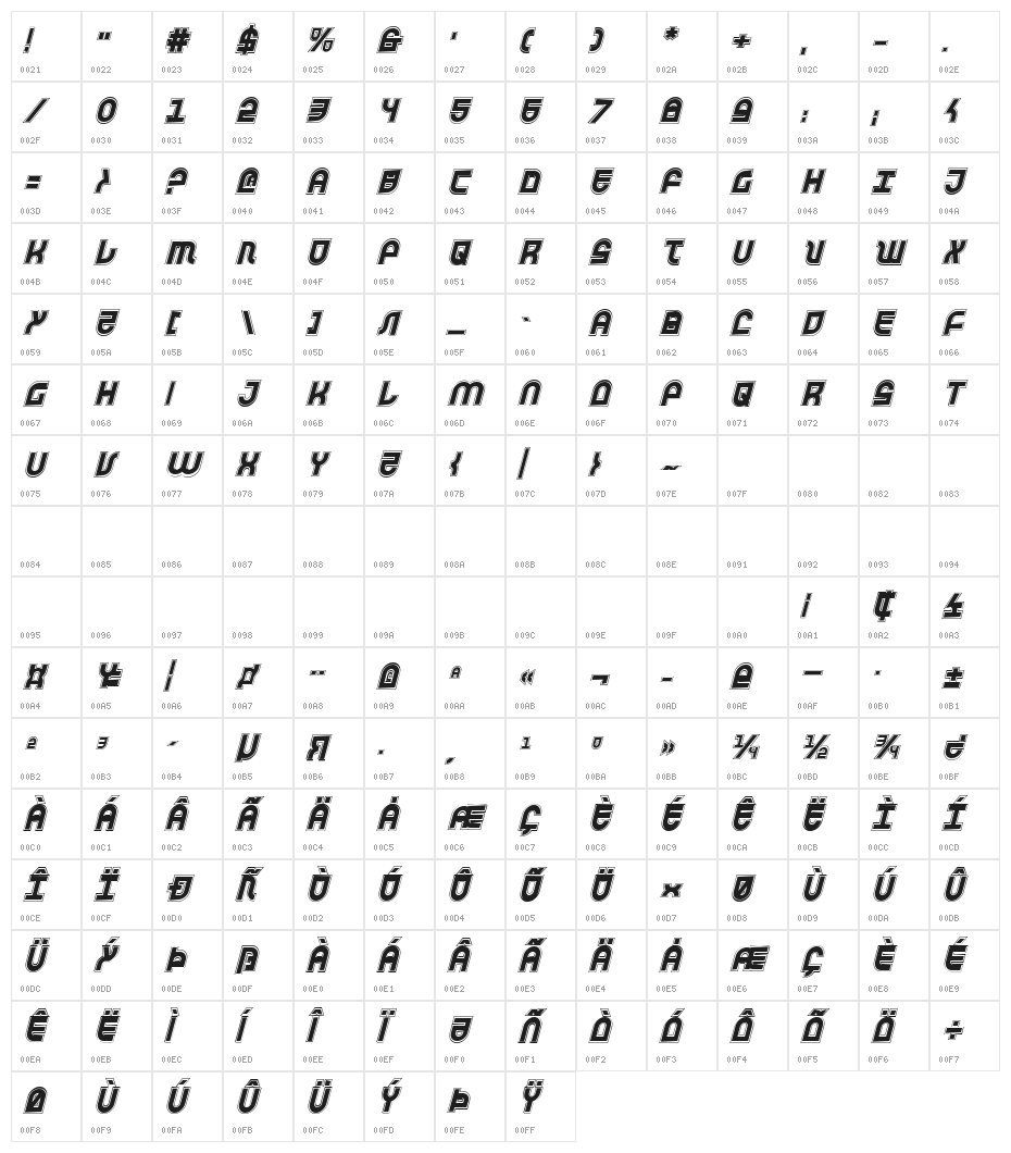 Trek Trooper Academy Italic Character Map