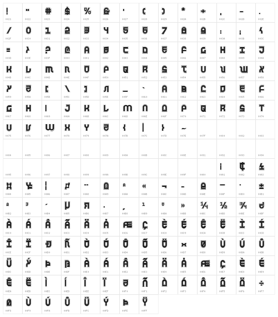 Trek Trooper Academy Character Map