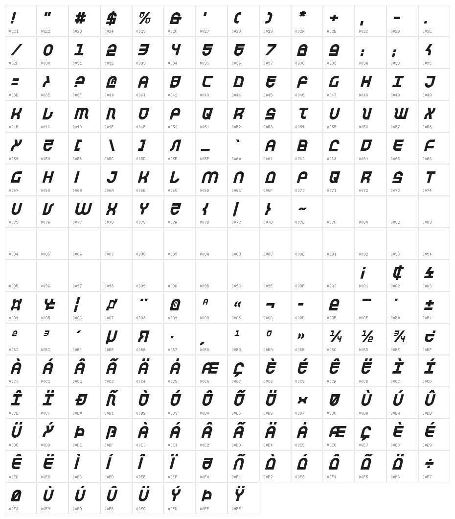 Trek Trooper Italic Character Map