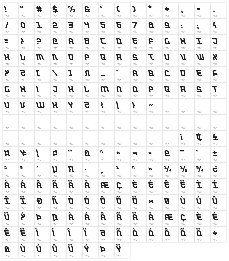 Trek Trooper Leftalic Character Map