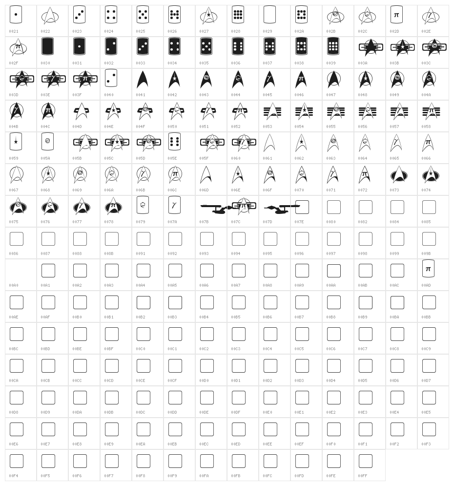TrekArrowheads Character Map
