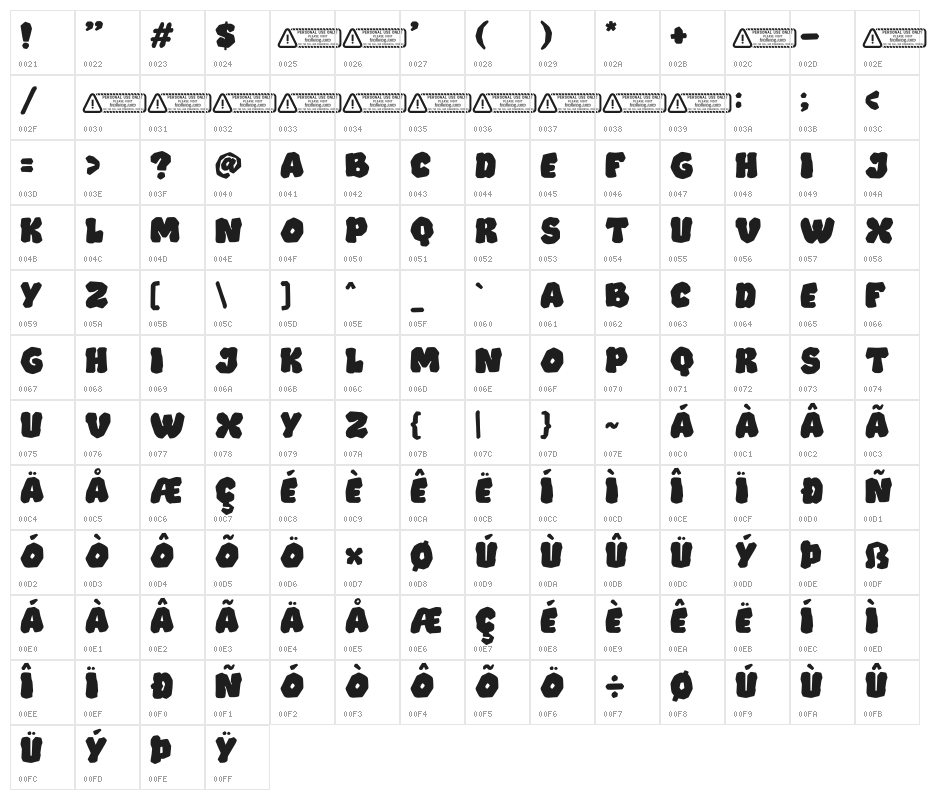 Trekstone PERSONAL USE ONLY! Character Map