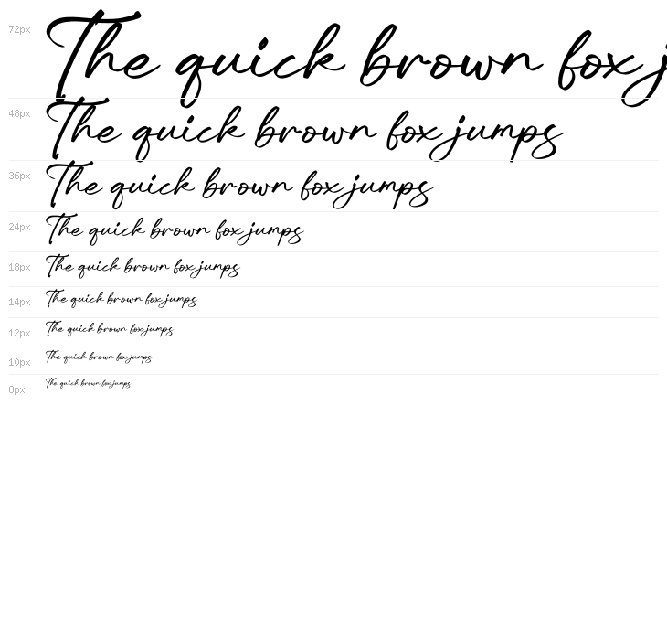 Trelasty Bettany Waterfall