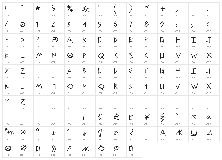 Tremolo-DemiBold Character Map