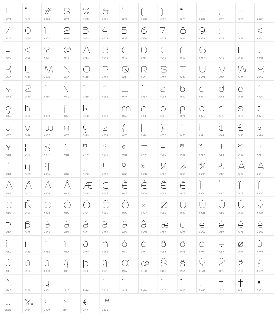 Trench-Thin Character Map