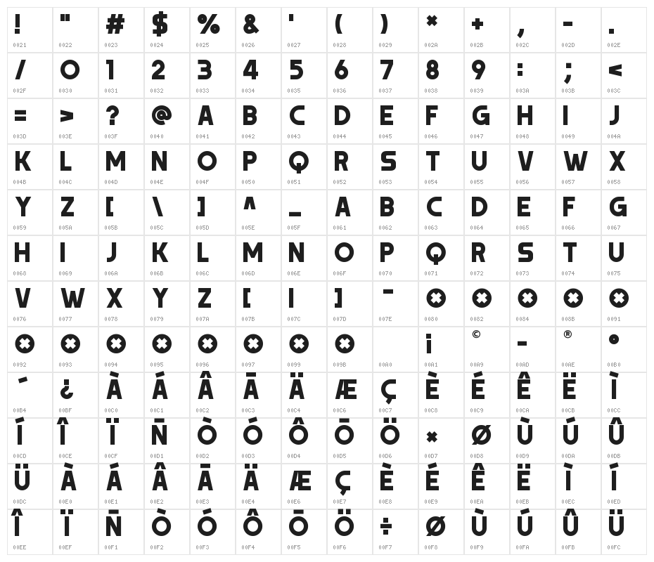 Trender Character Map