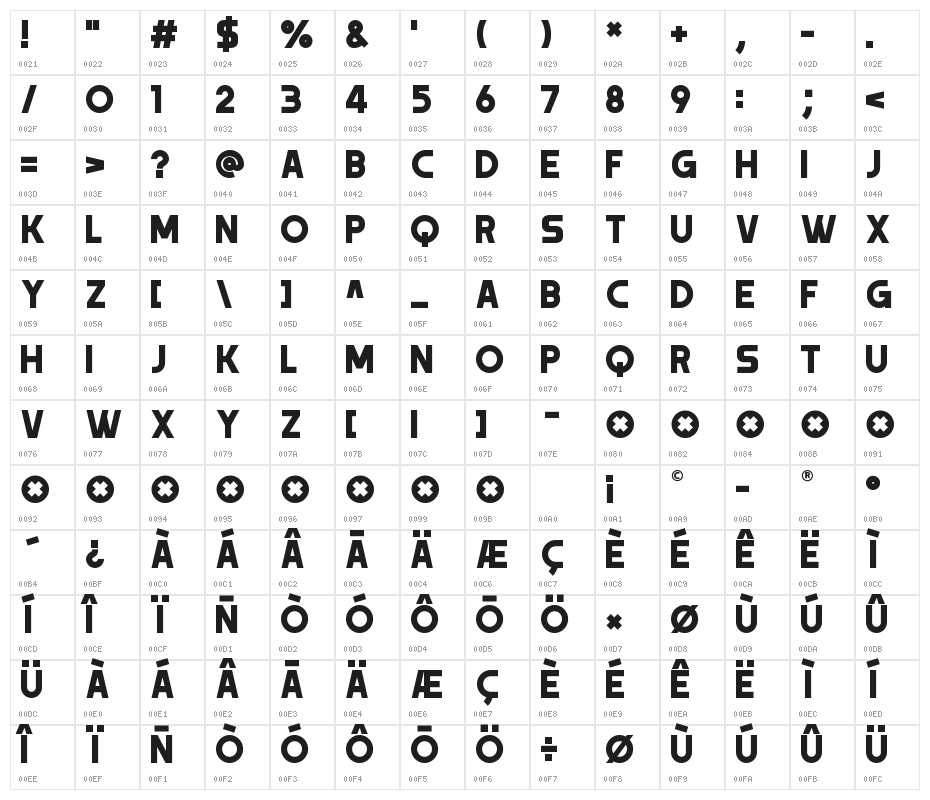 Trender Character Map