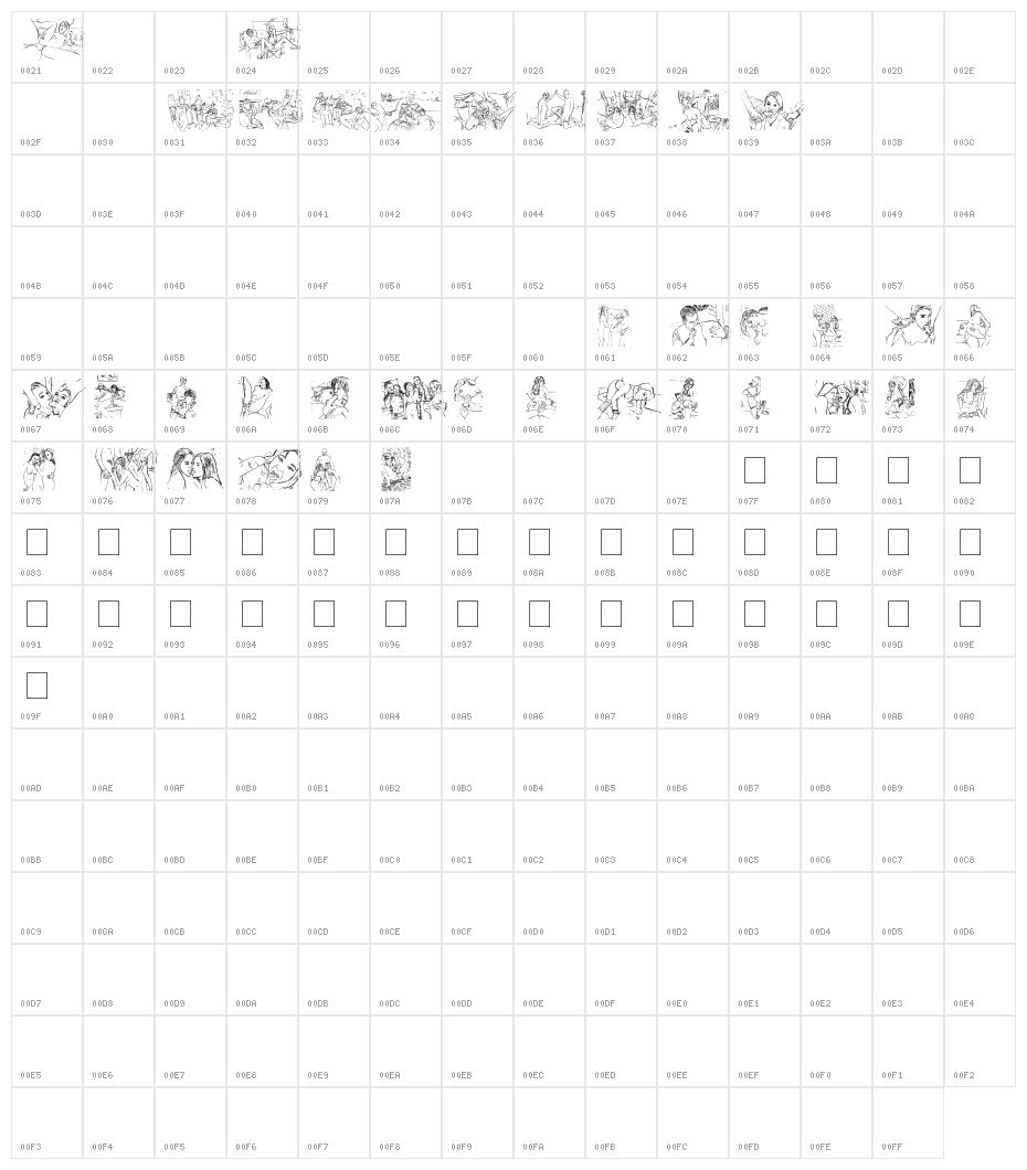 Trendy Pornography Character Map