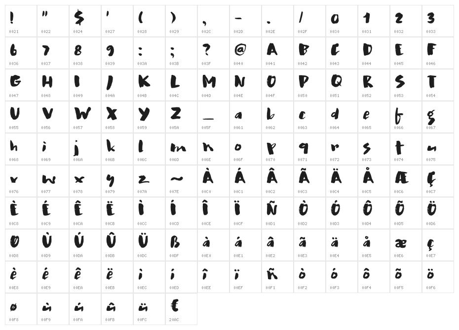 Treppenwitz DEMO Regular Character Map