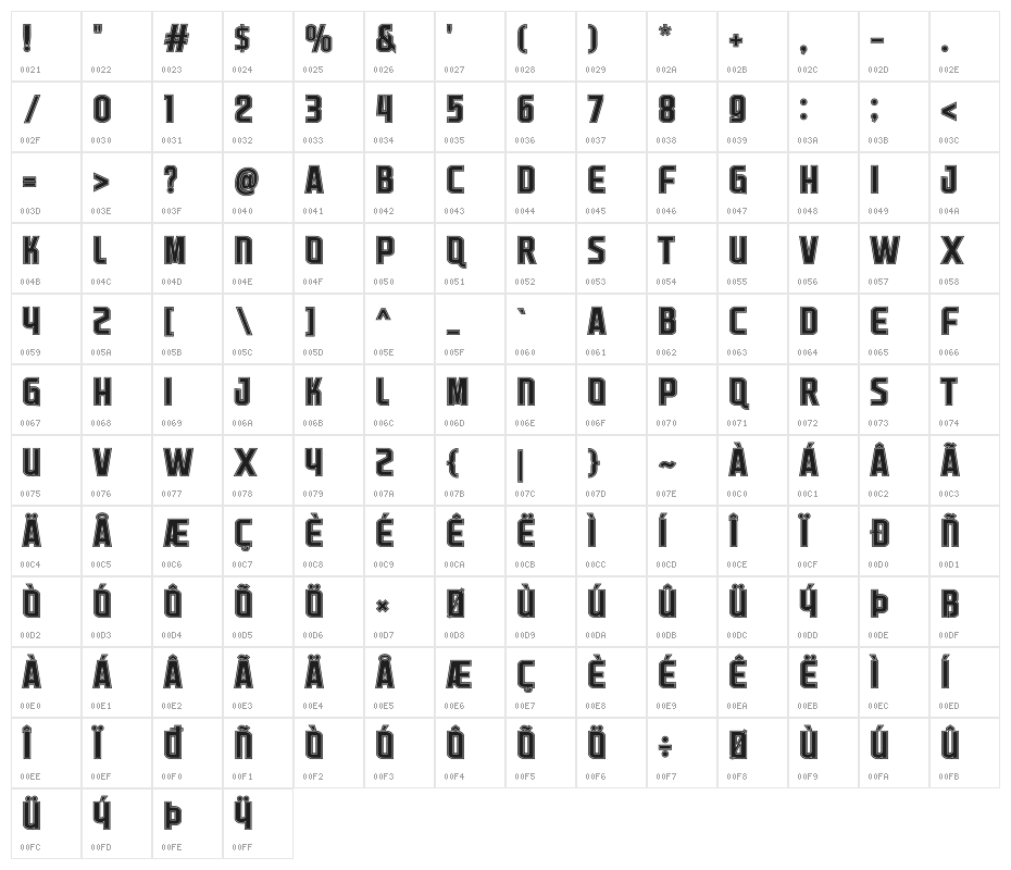 Trequartista Character Map