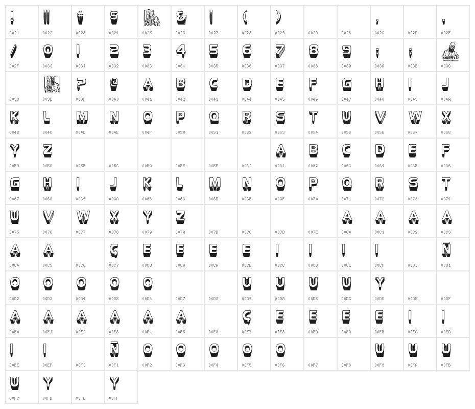 Tres De Extremo Character Map