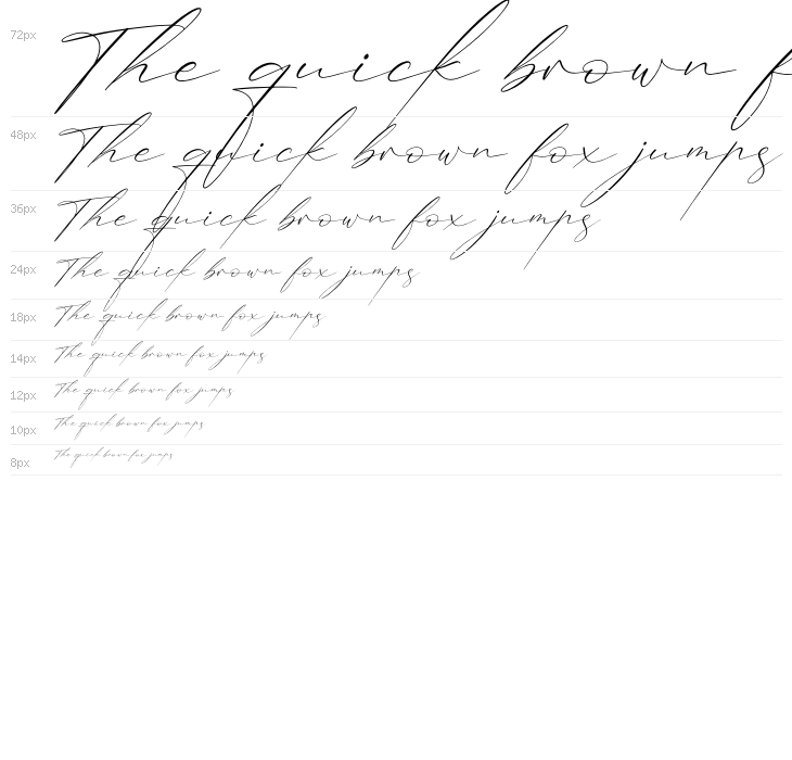 Trescilla Corinne Waterfall