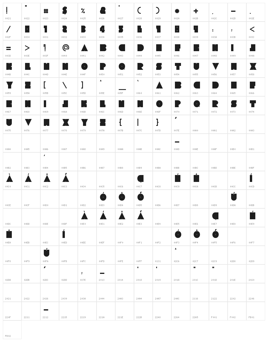 Tresdias Black Character Map