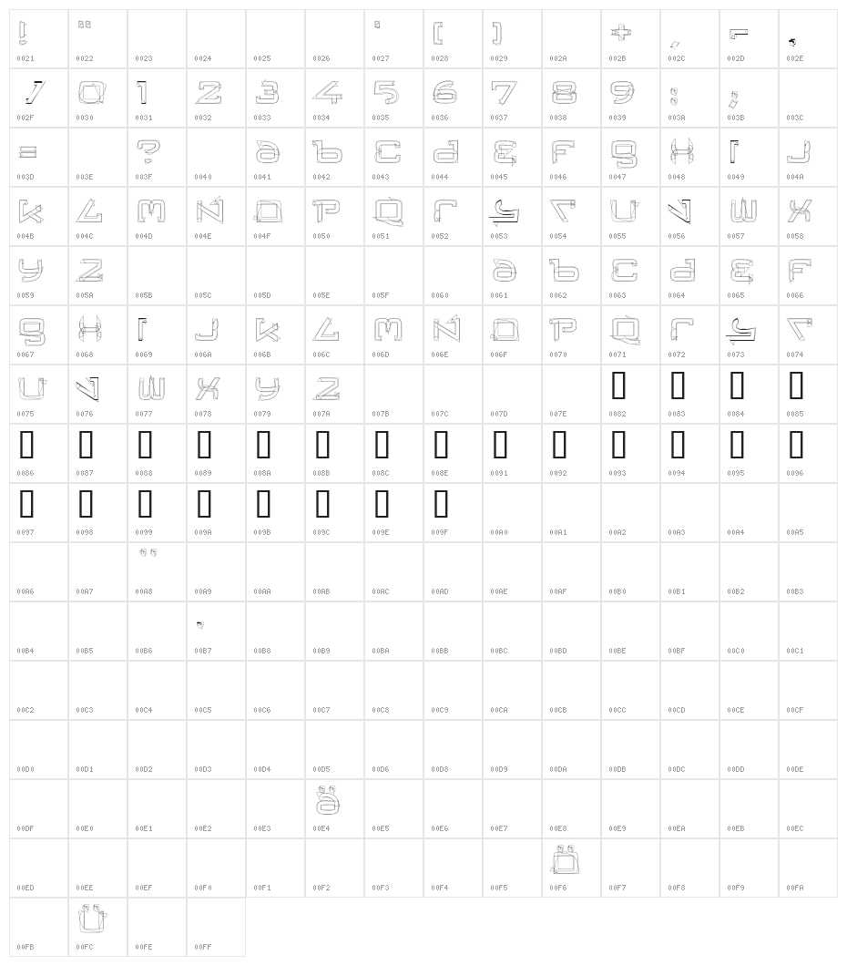Tresor Eins Character Map
