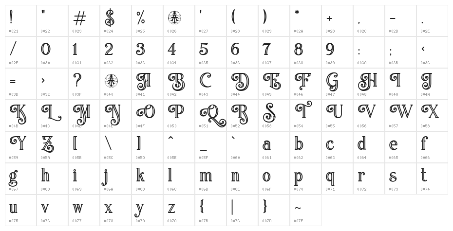 TrevadelMarHollowPersonalUseOnly Character Map