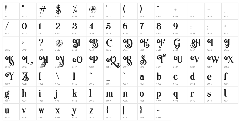 TrevadelMarRegularPersonalUseOnly Character Map