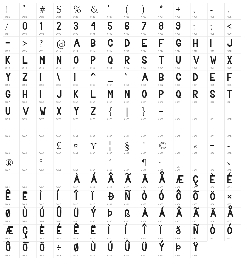 Trevor Bold Character Map