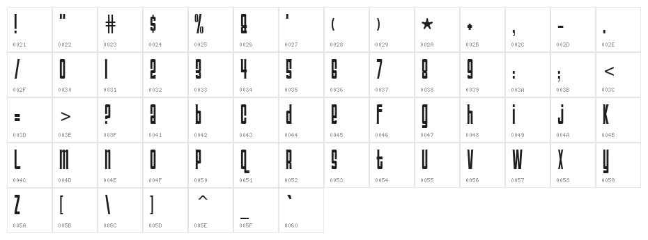 TriacSeventyone Character Map