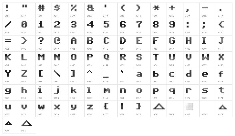 Triad XS Character Map