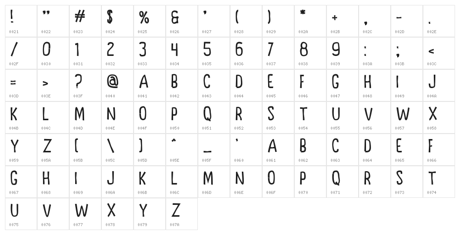 Triadi Character Map