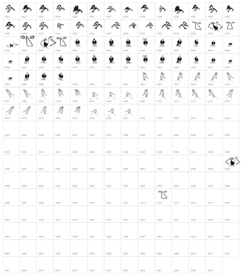 TrialNError Character Map