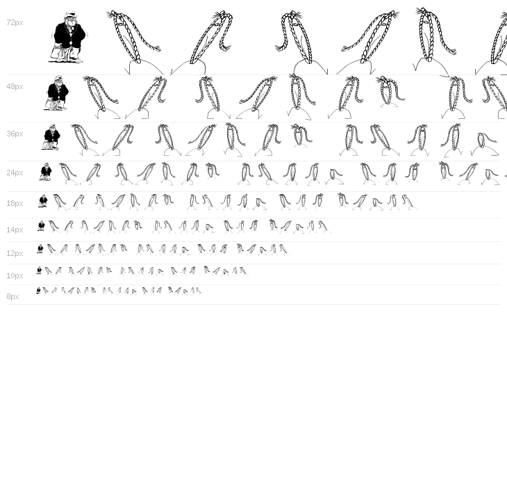 TrialNError Waterfall