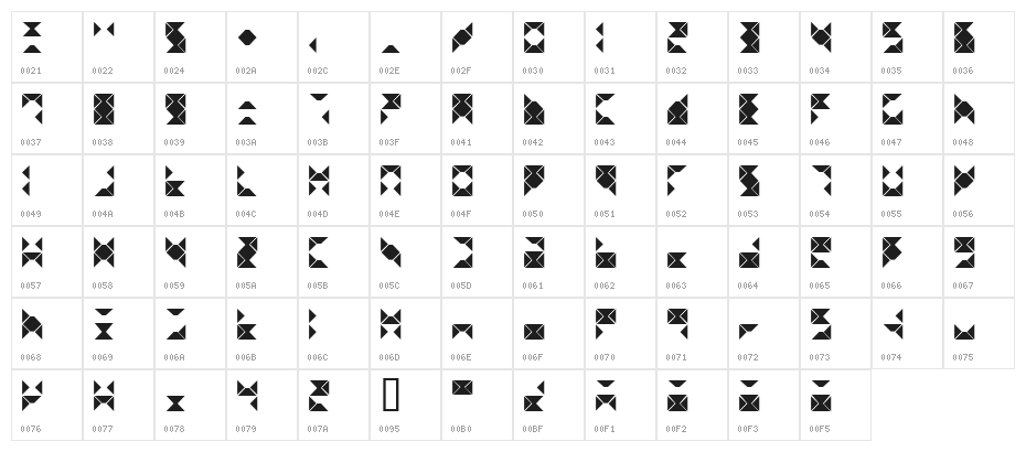 Triangel Character Map