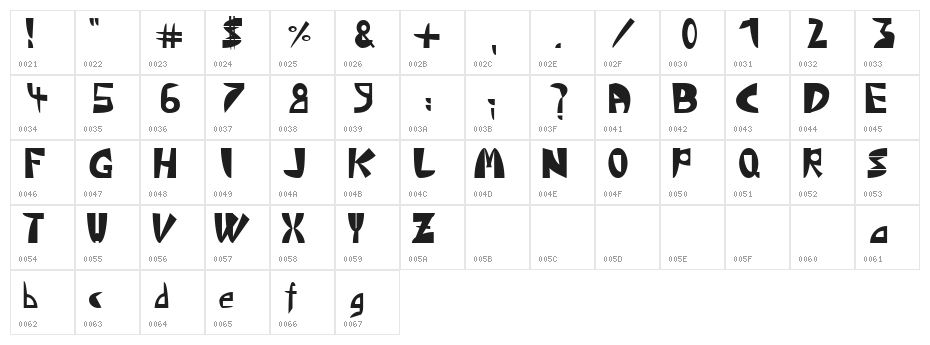 Triangle  Normal Character Map