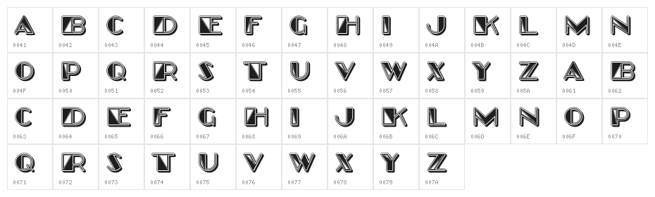 Triangle Regular Character Map